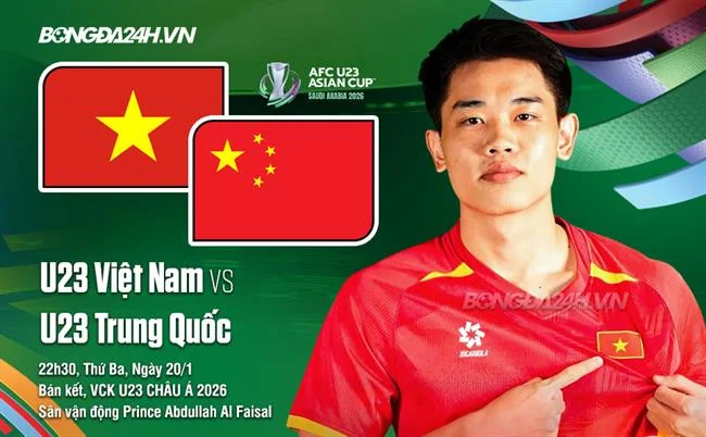 Công cụ tiếp thị tiên tiến